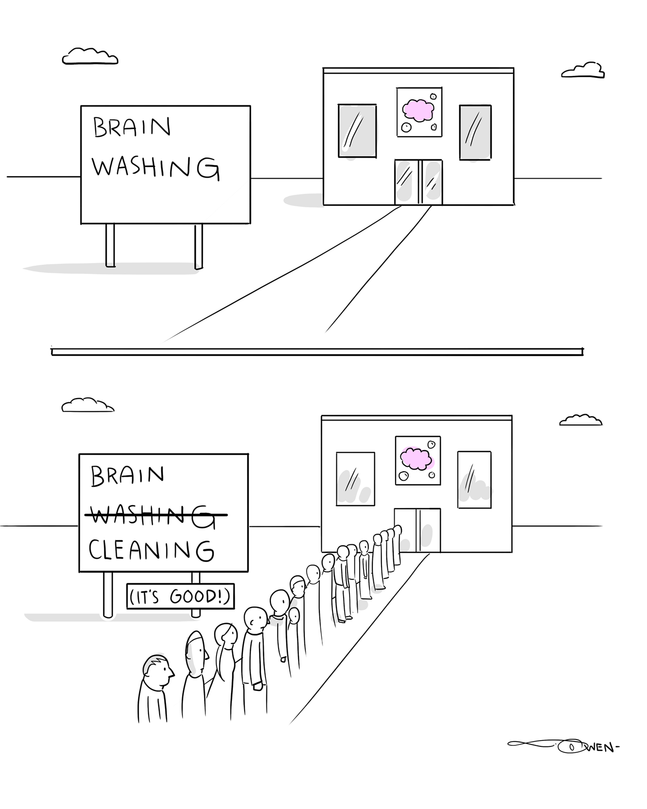 brain