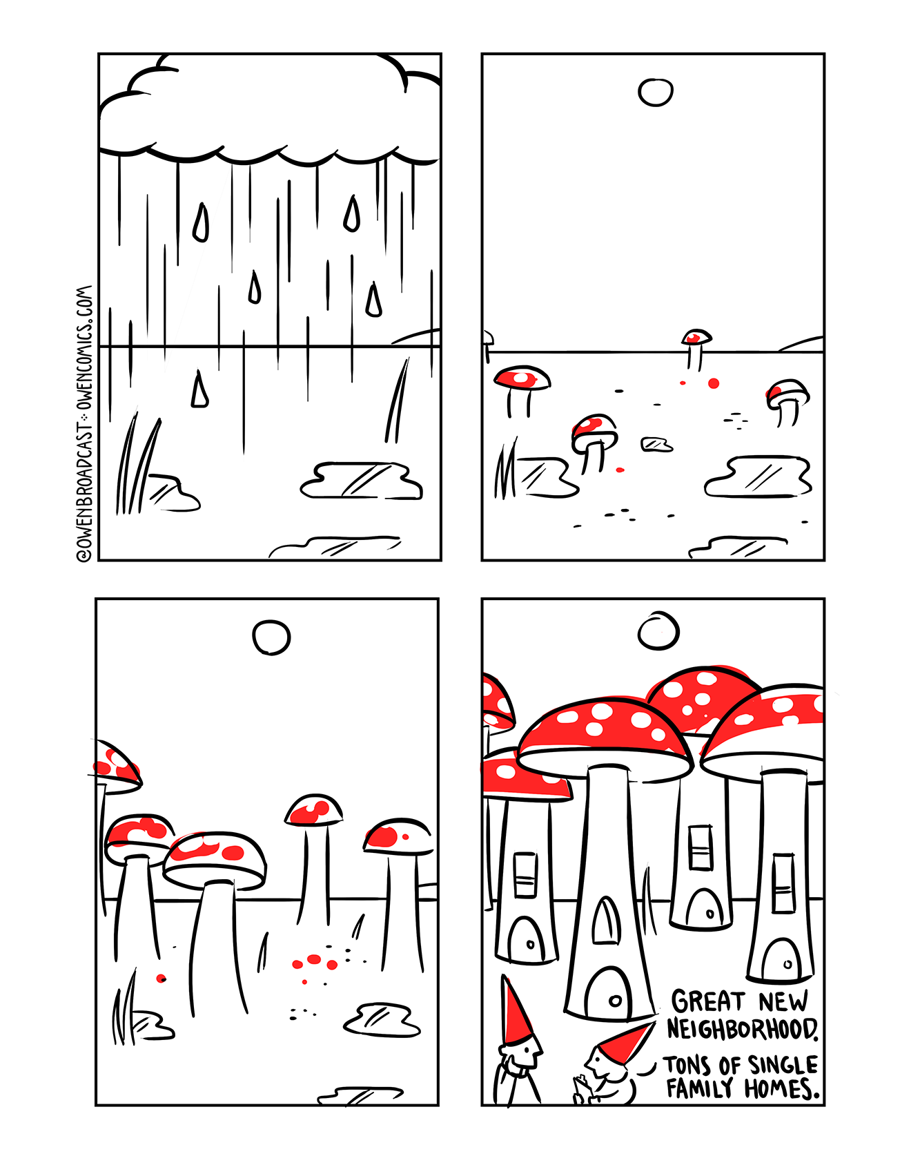 the market